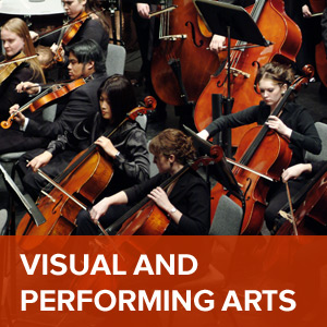 MUSI 415: Music in Computer Technology  - GarageBand Project